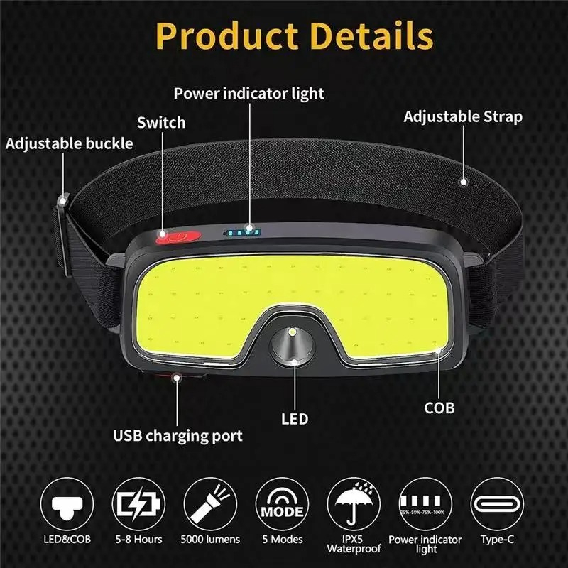 Lampe frontale puissante COB,  - Fishing Headlamp avis et prix