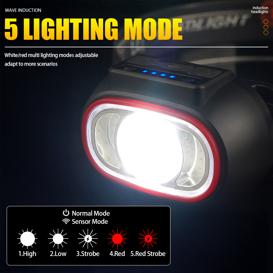 C2 puissant 4 LED capteur phar - Fishing Headlamp avis et prix