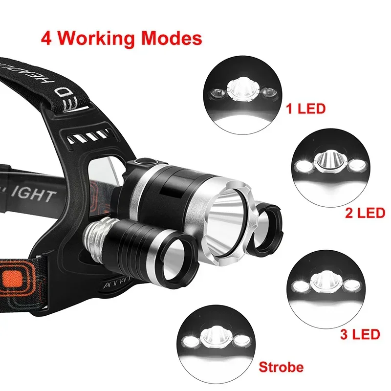 Lampe frontale LED haute puiss - Fishing Headlamp avis et prix