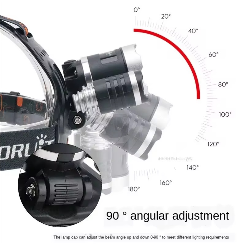 Lampe frontale LED haute puiss - Fishing Headlamp avis et prix