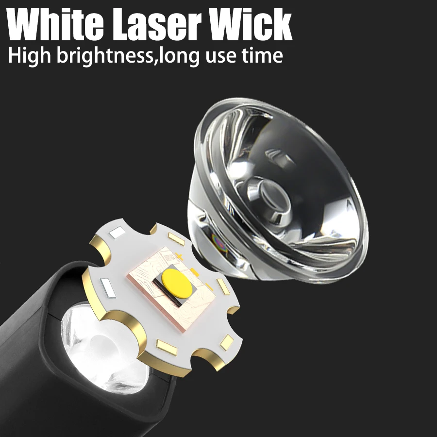 Lampe frontale à clip d'oreill - Fishing Headlamp avis et prix
